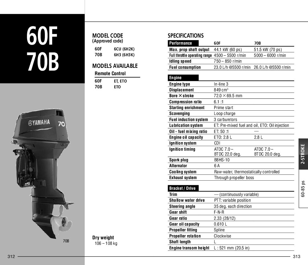 60FET Yamaha Outboard Engine - Image 2